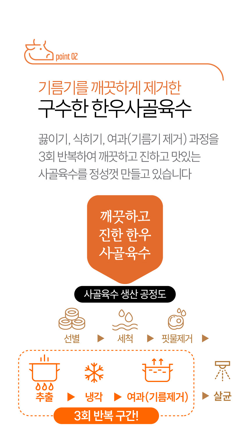 아바프레시 국내산 고기로 만든 가마솥 소머리 곰탕 600g
